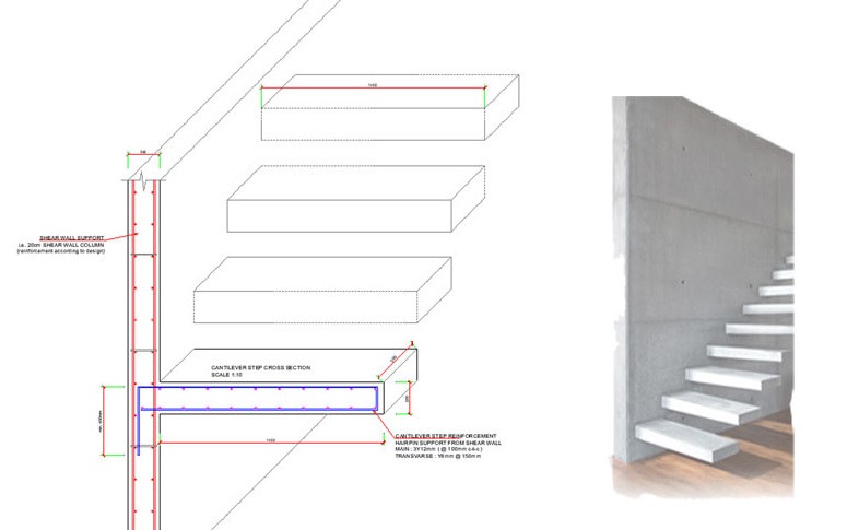 How do Floating Staircases work? Modern Cantilever Stairs Systems (2023)